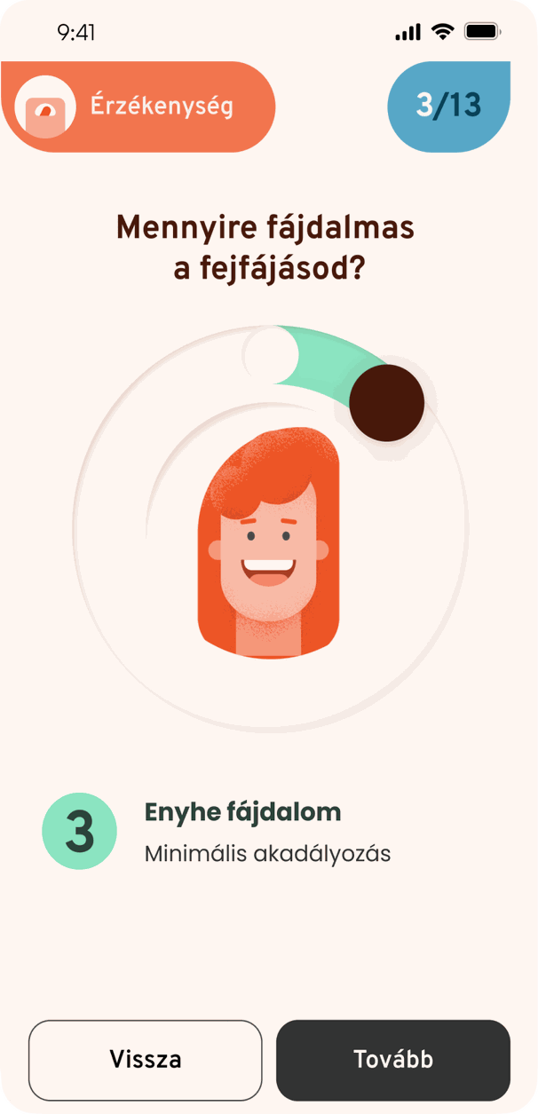 Fájdalom mértéke